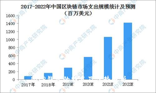BitP钱包的特点及优势解析