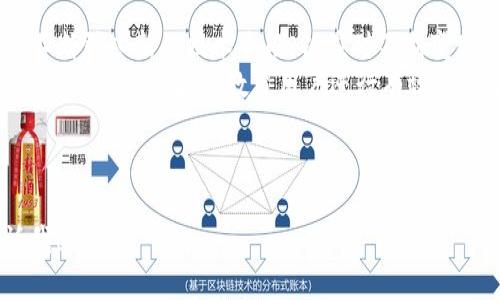 为了更好地满足您的需求，并增强您的效果，请参考以下内容：

  比特派钱包币币兑换所需时间详解/  

 guanjianci 比特派, 钱包, 币币兑换, 加密货币, 交易时间/ guanjianci 

---

比特派钱包简介
比特派钱包是一款备受欢迎的数字货币钱包，旨在为用户提供安全、便捷的加密货币管理平台。随着区块链技术的发展，自由交易和管理数字资产变得愈发重要。比特派钱包不仅支持多种数字货币的存储与管理，还提供币币兑换服务，便于用户随时随地进行交易。用户可以通过简单的操作，实现不同种类加密货币之间的即时兑换，为投资和交易提供了极大的便利。

币币兑换的过程
在比特派钱包中，币币兑换的流程相对简单。用户首先需要选择要兑换的两种数字货币，然后输入希望兑换的数量，系统会实时计算出目标货币的数量及相关的交易费用。接下来，用户确认交易并输入相关密码或验证码后，交易会被提交到系统进行处理。
一般来说，币币兑换的时间长短主要取决于网络的拥堵程度以及交易所的处理速度。通常情况下，兑换的过程会在几分钟之内完成，但在高峰时段，这个时间可能会延长。所幸的是，比特派钱包会实时更新交易状态，用户可以随时查看兑换进度。

相关问题一：比特派钱包的安全性如何？
比特派钱包重视用户的资产安全，采用多重安全措施来保障用户资金的安全。首先，钱包使用高等级的加密技术来保护用户的私钥，私钥不会被服务器存储。同时，用户可以选择设置多重签名功能，这是对交易的进一步保障，能够有效防止未授权交易的发生。此外，比特派钱包还定期进行安全测试，以应对潜在的网络攻击。
尽管比特派钱包的安全性相对较高，但用户在使用时也需注意自身的使用习惯，如不随便点击不明链接，妥善保存和管理助记词，定期更换密码等。对于大额资产，用户可考虑采用离线存储等方式来降低风险。

相关问题二：比特派钱包支持哪些数字货币兑换？
比特派钱包支持多种主流的数字货币交易，这为用户提供了广泛的选择空间。常见的支持币种包括比特币（BTC）、以太坊（ETH）、USDT、莱特币（LTC）、狗狗币（DOGE）等。此外，比特派钱包也逐步扩展对新兴数字货币的支持，用户可以随时关注官方信息，获取最新的币种支持列表。
对于投资者来说，支持的币种数量和种类将直接影响他们的交易策略和投资机会。比特派钱包的多样化选择使得用户可以根据市场行情及时调整投资，抓住最佳的套利机会。

相关问题三：比特派钱包的交易费用是多少？
在比特派钱包中，交易费用一方面取决于所选择的币种，另一方面与网络的拥堵程度以及市场行情息息相关。一般来说，普通的币币兑换交易费用相对较低，但在网络高峰期，费用可能会有所上升。比特派钱包会在交易前为用户明示相关费用，以使用户能够做出明智的决策。
除了交易费用外，用户还需考虑到不同币种之间的兑换费率。为了交易成本，用户可以提前了解市场行情，选择最佳的时机进行兑换。比特派钱包也提供了一些优惠活动，用户可以在活动期间享受更低的交易手续费。

相关问题四：怎样提高比特派钱包交易的成功率？
提高比特派钱包交易成功率的关键在于了解市场动向、选择好的交易时机以及合理设置交易参数。首先，用户需关注自身所交易币种的市场走势，掌握价格波动规律，以便在合适的时机进行兑换；其次，用户还可以设置合理的兑换数量，以减少因网络波动导致的意外情况。
同时，用户在操作时要确保网络连接正常，避免在信号不佳的情况下进行交易。此外，比特派钱包提供的交易记录可以帮助用户回顾旧有的交易，进而总结出适合自己的交易策略，从而进一步提高交易成功率。

相关问题五：比特派钱包的用户体验如何？
比特派钱包在用户体验上做了大量的工作。其界面设计，无论是新手还是资深用户都能迅速上手。在币币兑换页面，用户可以方便地找到所需的币种，并且系统会智能推荐当前的最优汇率，帮助用户做出快速决策。
此外，比特派钱包还提供了多种语言的选择，使得全球用户都能顺畅使用该平台。用户反馈机制也相当完善，用户可以在遭遇问题时及时联系客服并获得解决方案，增强了用户的满意度和信任度。

相关问题六：比特派钱包的未来发展方向是什么？
随着区块链技术的快速发展和日益增强的市场需求，比特派钱包未来的发展方向将集中在提升安全性、用户体验以及市场覆盖面上。在安全性方面，比特派钱包将不断引入新的技术手段，以应对不断变化的安全威胁，确保用户资产的安全。
在用户体验上，比特派钱包将继续产品界面，并推出更多便捷的功能，提升用户的操作流畅度。与多家交易所展开合作，拓展更多的币种选择，也是比特派钱包未来的工作重点。同时，教育用户进行有效的风险管理，也将成为其重要的使命之一，帮助用户在快速变化的市场中把握机会，规避风险。

---

以上是关于比特派钱包币币兑换所需时间的解析，以及相关内容形成的详细介绍和问题解答，希望对您有所帮助。如果您对此有任何具体问题或需求，请随时告诉我！