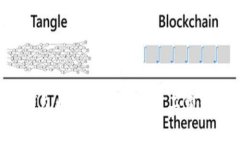 比特派钱包如何高效兑换矿工费：全面