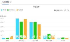 比特派钱包操作视频教程：新手必看，