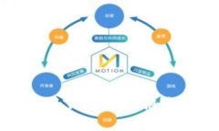 深入了解比特派钱包的私钥管理及其安