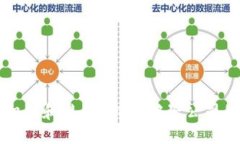 如何识别和避免B特派骗子公司的陷阱