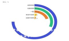 提示：为了确保您的账户安全，建议您