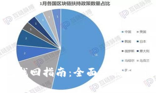 Bitkeep钱包找回指南:全面步骤和常见问题解答