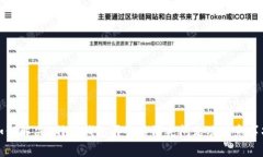 如何解决B特派钱包买币后消失问题及注意事项