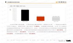 如何评估BitP钱包的安全性：全面解析