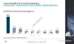 比特派安卓客户端下载指南：安全、快