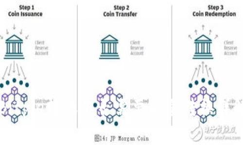 Bitpie转账是否需要能量转换详解