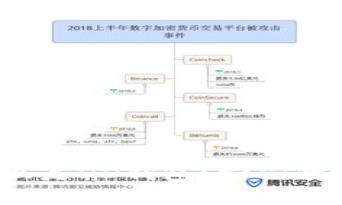 比特派:什么是HD钱包?它们的区别与应用