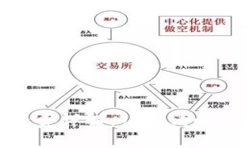 BitP转账手续费详解:让您清晰掌握转账成本