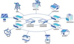 如何使用BK钱包进行跨链操作：完整指