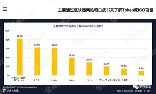 如何成功下载和使用B特派APP:详尽指南