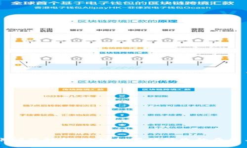 :Bitpie转账问题解析:地址权限被修改的原因与解决方案