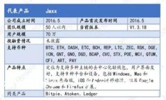 如何在苹果设备上下载安装Bitpie钱包