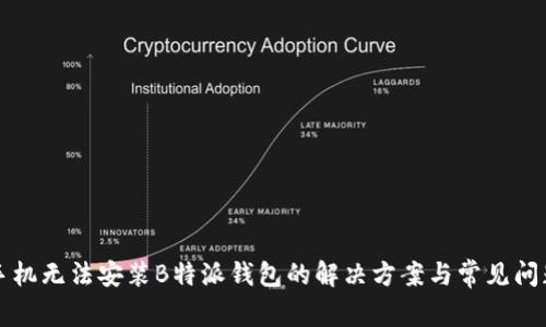 华为手机无法安装B特派钱包的解决方案与常见问题解析