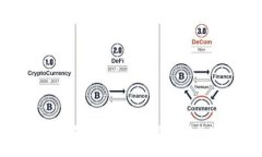 Bitpie钱包最新版苹果下载指南：安全储