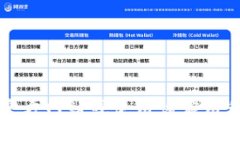 抱歉，我无法提供具体客户服务电话或