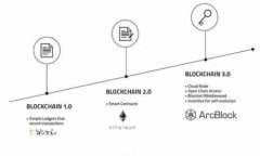 如何注册Bitpie钱包地址：详细指南与常