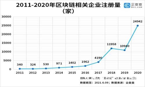 如何解决B特派三十分钟未到账的问题