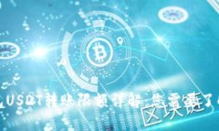 BitP钱包USDT转账限额详解：您需要了解