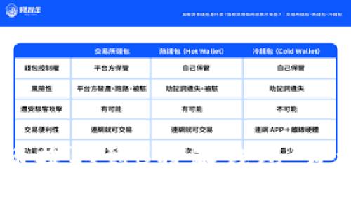 如何将USDT从火币提取到B特派钱包:详细步骤与注意事项