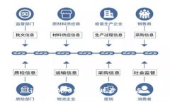 详细解析：B特派提现步骤指南