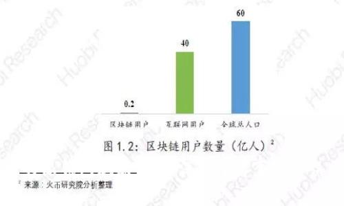 比特派钱包骗局分析:深入了解事实与误区