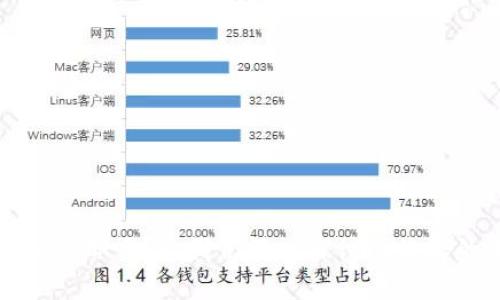 比特派真的会跑路吗?让我们深入探讨比特派的未来与风险