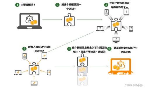 Bitpie交易到账时间及其影响因素详解