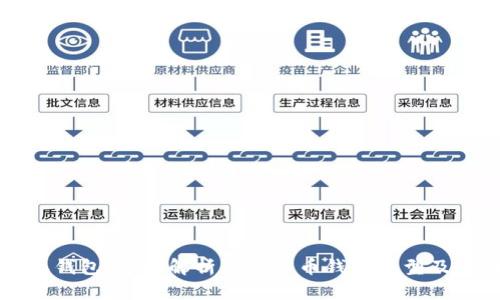 比特派钱包:全面解析数字货币钱包类型及其功能