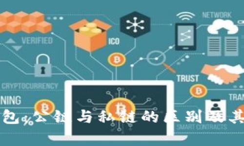 比特派钱包:公链与私链的区别及其应用解析