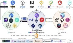 如何安全下载和使用比特币钱包地址？