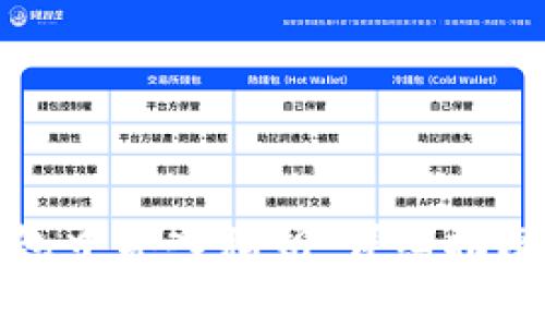 如何在比特派钱包中导入私钥:详细指南与常见问题解答