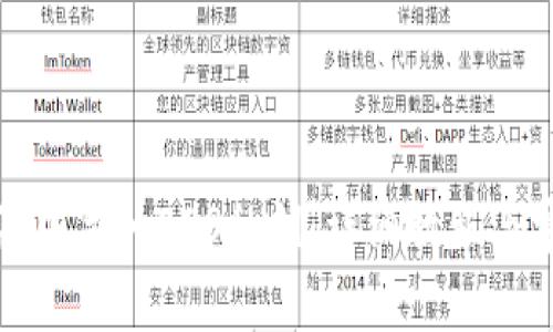 如何在比特派中导入EOS私钥：详细教程与常见问题解答