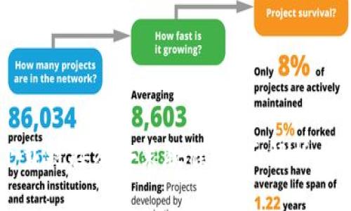 比特派下载链接及安装教程:全面解析与使用指南
