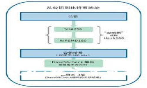了解B特派钱包：数字货币投资的新选择
