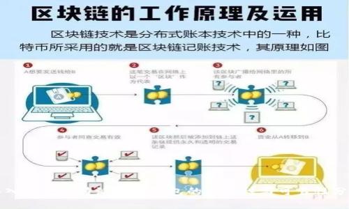 深入探讨:B特派硬件钱包的安全性与可靠性分析