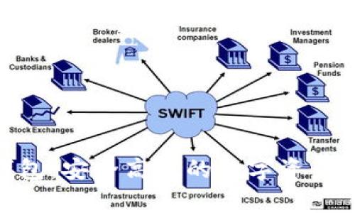 Bitpie钱包:安全高效的数字资产管理利器