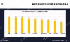 如何解决比特派TRX余额不足的问题