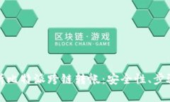 全面解析比特派跨链转帐：安全性、步