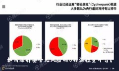 如何选择安全无风险的B特派投资平台