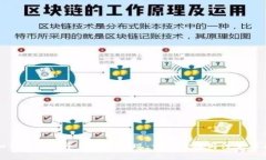 如何将BitP平台的钱提现：详细步骤与