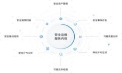 比特派钱包中的数字货币处理指南：如
