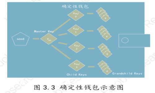 如何解除B特派冻结银行卡的全面指南
