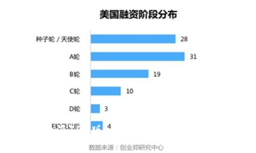 比特派ISO版:全面解析与使用指南