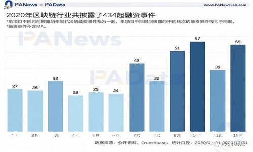 如何通过B特派查询对方账号余额:详细步骤与解答
