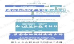   币信与B特派：加密货币投资的新选择