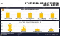 比特派身份认证的详细指南与注意事项