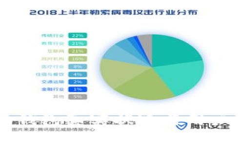 最新解读:B特派钱包真实状况与用户关注的热点问题