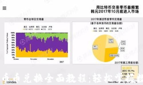 比特派钱包币币兑换全面教程:轻松掌握数字资产交易